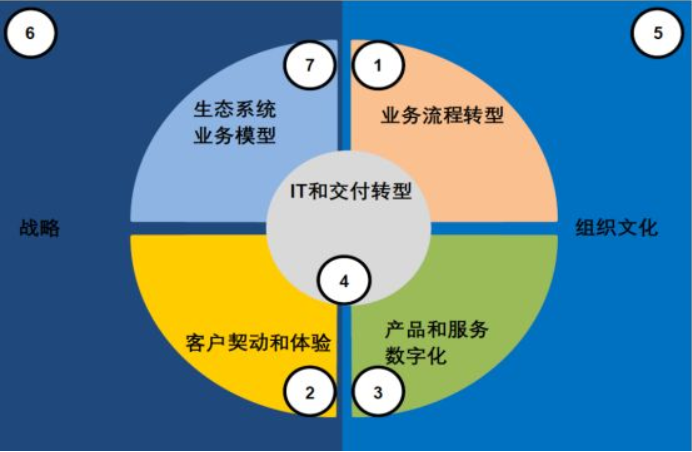 1657260593118275.png image.png