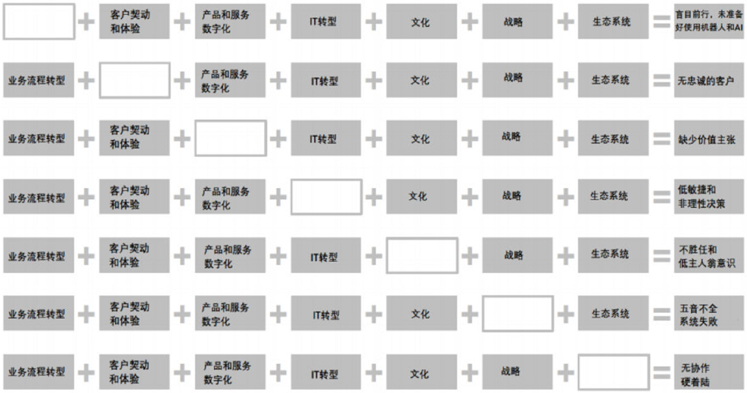 1657260638173518.png image.png