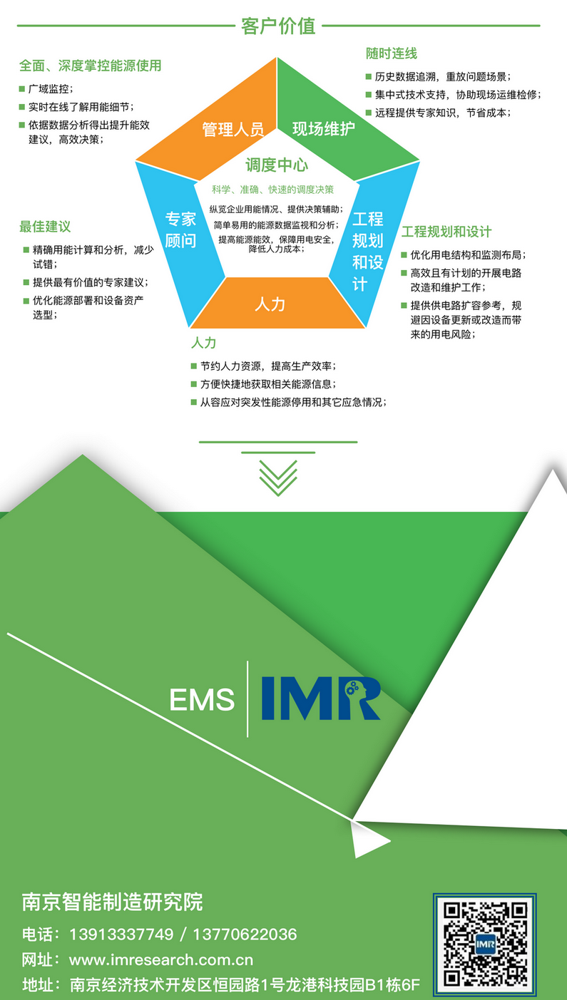 1631545685204716.png 微信图片_20210709-能耗管理系统-s2-3.png