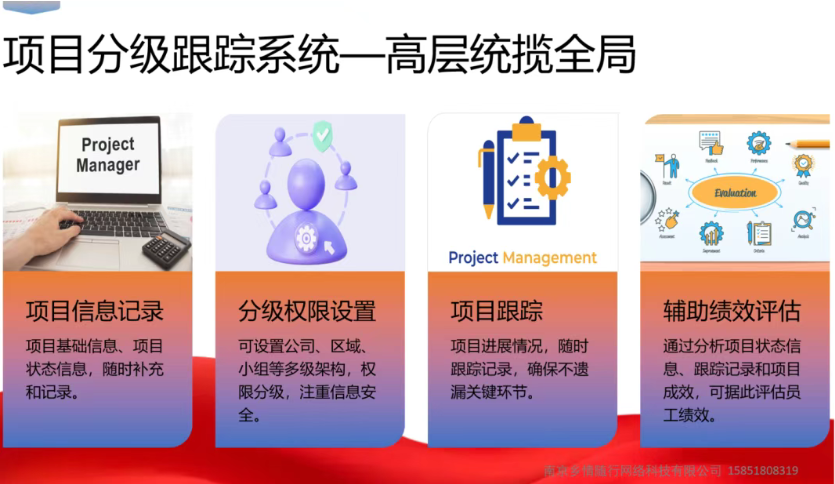 企业管理系统